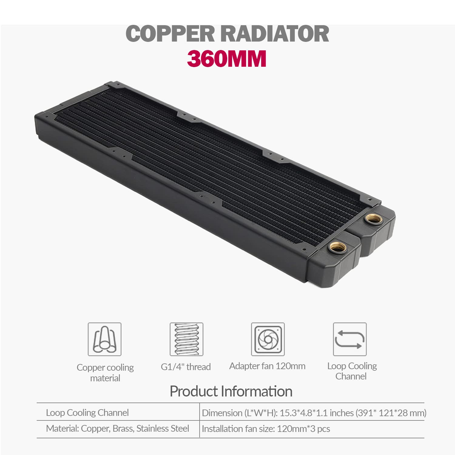 Building Your First Custom Loop: Radiators, Pumps, and Fittings Without the Forum Rabbit Hole